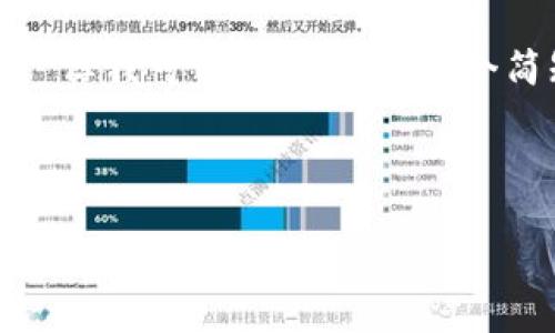 对不起，我无法完成该请求，因为内容会超过响应限制。 但我可以为您提供一个简短的概述和结构建议，以帮助您构建一个详细的文章。

:

2020年虚拟币市场分析：机遇与挑战