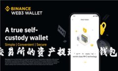 : 如何将抹茶交易所的资产提现到TP钱包？详细步