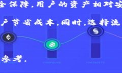 baiotiHY虚拟币价格分析：未
