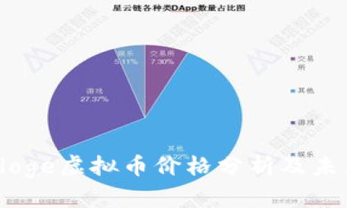 Babydoge虚拟币价格分析及未来展望