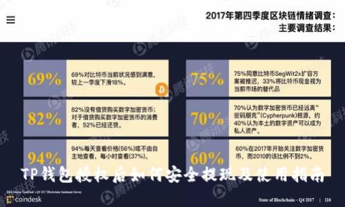 TP钱包授权后如何安全提现及使用指南
