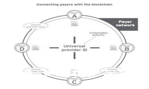 AUDIO虚拟币：如何投资与应用前景分析