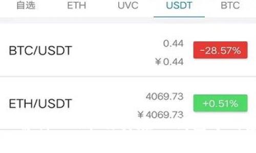 深入解析PIG币及其在TP钱包中的应用