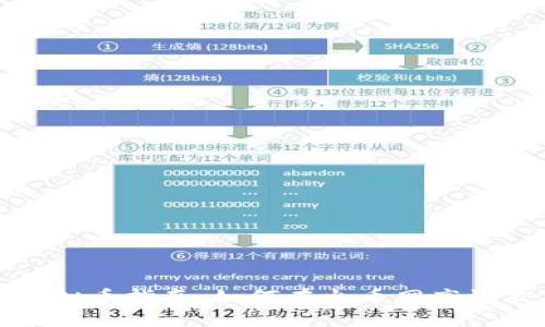 火币网炒虚拟币指南：如何在火币网高效交易和投资