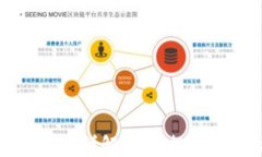 虚拟币量化交易方法详解