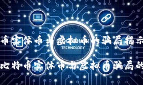 比特币实体币与虚拟币的骗局揭示

揭示比特币实体币与虚拟币骗局的真相