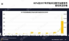 tP钱包的发行量全面解析：