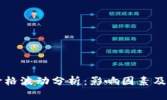 虚拟币价格波动分析：影