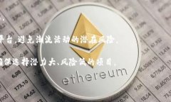 baioti如何在TP钱包中查看空