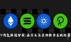 TP钱包涨幅分析：为什么与