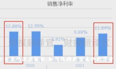 TP钱包聚合交易所深度解析