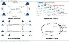 揭示虚拟币刷币骗局的真