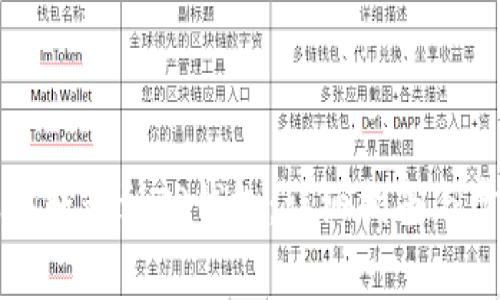 如何将以太坊转移到TP钱包：详细指南与常见问题解答