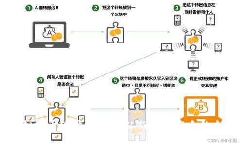 揭秘虚拟挖币赚钱的APP：从新手到高手的全面指南