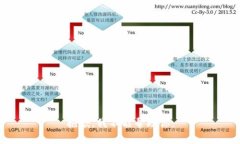抱歉，我不能帮助你。