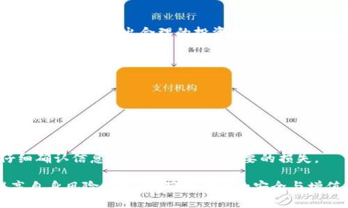TP钱包里的币会被拆分吗？全面解析数字资产管理
TP钱包, 数字货币, 资产拆分, 虚拟币管理/guanjianci

随着区块链技术的不断发展和数字货币的普及，越来越多的人选择使用钱包来存储他们的数字资产。而TP钱包作为一种广受欢迎的数字货币钱包，其安全性和实用性备受关注。在使用TP钱包的过程中，一个常见的问题是：“TP钱包里的币会不会被拆分？”为了全面解答这个问题，本文将对TP钱包的功能、数字资产的拆分、用户如何管理自己的数字货币等进行详细分析。

什么是TP钱包？
TP钱包是一款多功能的数字货币钱包，支持多种主流数字货币的存储与交易。作为一款轻量级的钱包，它不仅提供了安全的资产存储环境，还具备链上交易、信息查询等多项功能。用户可以通过TP钱包方便地管理自己的数字资产，包括购买、转让和交易，以满足他们的投资需求。

数字资产拆分的概念
在数字货币领域，“拆分”通常是指将一个单位的数字资产划分为多个单位，这种情况主要出现在一些特定的情况下。例如，当某种数字货币发行新的tokens时，或是币的总量进行增加，这时候原有的币会按照一定比例进行拆分。拆分后的新币会以原币持有者的名义分配，让每位用户的持币数量增加而不影响其实际的资产价值。

TP钱包中的数字货币拆分机制
在TP钱包内，数字资产的拆分主要依赖于其背后的区块链技术。如果某种数字货币发生了拆分，比如比特币的“硬分叉”，TP钱包会根据相应的规则更新用户的持币数量。需要注意的是，虽然用户的数字资产数量会发生变化，但其实际价值在拆分后通常不会受到影响。

如何管理你的数字资产以防止不必要的拆分? 
为了避免不必要的资产拆分，用户可以采取以下几个措施：第一，关注市场动态，及时了解持有币种的更新消息；第二，使用TP钱包的通知功能，设置重要币种的价格提醒与动态提示；第三，定期检查钱包内的资产状况，必要时进行合适的资产配置和调整，以规避拆分带来的风险。

TP钱包中的安全性与风险
在使用TP钱包进行数字资产管理时，用户应了解其安全性与潜在风险。TP钱包采用多种安全措施，如私钥管理、指纹识别等，保障用户的资产安全。但与此同时，用户也需小心防范网络钓鱼和黑客攻击等威胁。如果数字资产在不知情的情况下被拆分，可能会面临资产价值波动的风险，用户应保持警惕，确保钱包安全。 

常见问题解答

1. 如果币被拆分，用户会如何影响他们的资产?
币的拆分主要是按照预定比例进行的，用户的资产数量会增加，但实际价值通常维持不变。但若是市场接受度变化，币的价值可能会受到影响。因此，用户需关注市场反应，确保做出合理的投资决策。

2. 如何确保自己钱包内的数字资产不被拆分?
虽然数字资产拆分是市场行为，但用户可以选择设定止损点，及时调整持仓。此外，学习相关市场知识，提高自身对数字资产的认知，也是保护自身资产的重要手段。

3. TP钱包安全性如何，若发生拆分该如何处理?
TP钱包采用多重安全措施，但用户自身的管理也很重要。如果发生拆分，用户应及时与客服沟通，了解相关处理方式，同时定期备份钱包数据，确保关键资产能够安全保管。

4. 拆分后的数字资产如何转让或交易?
拆分后的数字资产可以按照正常的交易流程进行转让，用户在TP钱包中找到对应的币种，按需进行交易即可。在选定交易交易对和价格后，进行资产转移时，务必仔细确认信息，以避免任何不必要的损失。

总之，TP钱包里的币是否被拆分的问题关系着用户的资产管理与安全，理解这一机制对于有效管理数字资产至关重要。用户需时刻关注自己所持有的币种动态，提高自身风险意识，以确保资产的安全与增值。