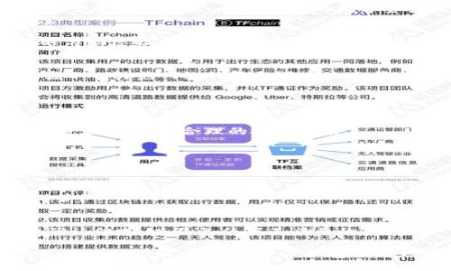 TP钱包里的币会被拆分吗？全面解析数字资产管理
TP钱包, 数字货币, 资产拆分, 虚拟币管理/guanjianci

随着区块链技术的不断发展和数字货币的普及，越来越多的人选择使用钱包来存储他们的数字资产。而TP钱包作为一种广受欢迎的数字货币钱包，其安全性和实用性备受关注。在使用TP钱包的过程中，一个常见的问题是：“TP钱包里的币会不会被拆分？”为了全面解答这个问题，本文将对TP钱包的功能、数字资产的拆分、用户如何管理自己的数字货币等进行详细分析。

什么是TP钱包？
TP钱包是一款多功能的数字货币钱包，支持多种主流数字货币的存储与交易。作为一款轻量级的钱包，它不仅提供了安全的资产存储环境，还具备链上交易、信息查询等多项功能。用户可以通过TP钱包方便地管理自己的数字资产，包括购买、转让和交易，以满足他们的投资需求。

数字资产拆分的概念
在数字货币领域，“拆分”通常是指将一个单位的数字资产划分为多个单位，这种情况主要出现在一些特定的情况下。例如，当某种数字货币发行新的tokens时，或是币的总量进行增加，这时候原有的币会按照一定比例进行拆分。拆分后的新币会以原币持有者的名义分配，让每位用户的持币数量增加而不影响其实际的资产价值。

TP钱包中的数字货币拆分机制
在TP钱包内，数字资产的拆分主要依赖于其背后的区块链技术。如果某种数字货币发生了拆分，比如比特币的“硬分叉”，TP钱包会根据相应的规则更新用户的持币数量。需要注意的是，虽然用户的数字资产数量会发生变化，但其实际价值在拆分后通常不会受到影响。

如何管理你的数字资产以防止不必要的拆分? 
为了避免不必要的资产拆分，用户可以采取以下几个措施：第一，关注市场动态，及时了解持有币种的更新消息；第二，使用TP钱包的通知功能，设置重要币种的价格提醒与动态提示；第三，定期检查钱包内的资产状况，必要时进行合适的资产配置和调整，以规避拆分带来的风险。

TP钱包中的安全性与风险
在使用TP钱包进行数字资产管理时，用户应了解其安全性与潜在风险。TP钱包采用多种安全措施，如私钥管理、指纹识别等，保障用户的资产安全。但与此同时，用户也需小心防范网络钓鱼和黑客攻击等威胁。如果数字资产在不知情的情况下被拆分，可能会面临资产价值波动的风险，用户应保持警惕，确保钱包安全。 

常见问题解答

1. 如果币被拆分，用户会如何影响他们的资产?
币的拆分主要是按照预定比例进行的，用户的资产数量会增加，但实际价值通常维持不变。但若是市场接受度变化，币的价值可能会受到影响。因此，用户需关注市场反应，确保做出合理的投资决策。

2. 如何确保自己钱包内的数字资产不被拆分?
虽然数字资产拆分是市场行为，但用户可以选择设定止损点，及时调整持仓。此外，学习相关市场知识，提高自身对数字资产的认知，也是保护自身资产的重要手段。

3. TP钱包安全性如何，若发生拆分该如何处理?
TP钱包采用多重安全措施，但用户自身的管理也很重要。如果发生拆分，用户应及时与客服沟通，了解相关处理方式，同时定期备份钱包数据，确保关键资产能够安全保管。

4. 拆分后的数字资产如何转让或交易?
拆分后的数字资产可以按照正常的交易流程进行转让，用户在TP钱包中找到对应的币种，按需进行交易即可。在选定交易交易对和价格后，进行资产转移时，务必仔细确认信息，以避免任何不必要的损失。

总之，TP钱包里的币是否被拆分的问题关系着用户的资产管理与安全，理解这一机制对于有效管理数字资产至关重要。用户需时刻关注自己所持有的币种动态，提高自身风险意识，以确保资产的安全与增值。