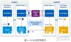LT虚拟币：了解、交易及其