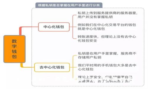 如何获取TP钱包地址：详细步骤指南