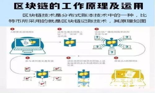 : t p钱包加速器的使用指南与选择建议
t p钱包加速器的使用指南与选择建议
