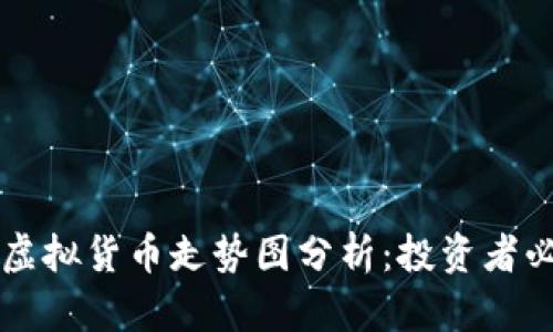比特币虚拟货币走势图分析：投资者必读指南