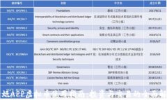 火炬APP虚拟币使用指南：