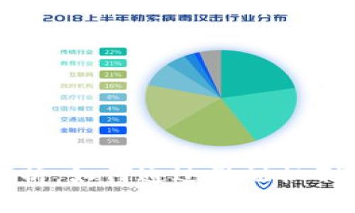 虚拟币奖励机制的深入解析：如何通过激励机制推动数字货币生态的发展