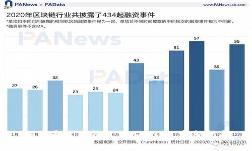 如何通过TP钱包充入BNB: 完整指南