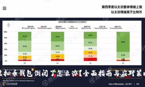 虚拟币钱包倒闭了怎么办？全面指南与应对策略