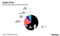 TP钱包交易失败仍扣取矿工