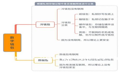 引言

在当今数字化时代，数字资产钱包成为了一个关键的工具，尤其是在加密货币和区块链技术广泛发展的背景下。TP数字资产钱包作为一种安全、便捷的选择，吸引了越来越多的用户。本文将深入探讨TP数字资产钱包的功能、优势、安全性、使用体验等多个层面，并解答一些用户常见的问题。

TP数字资产钱包详解：安全、便捷、值得信赖的选择