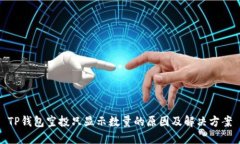 TP钱包空投只显示数量的原