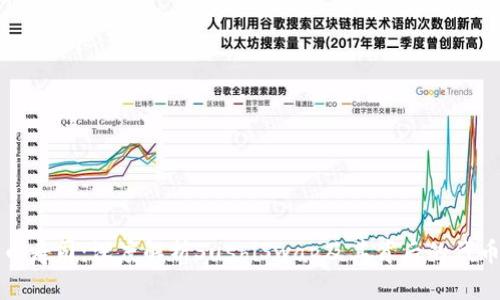 虚拟币寿司：深度解析SushiSwap及其背后的代币经济
