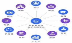 人民币如何充值到TP钱包：