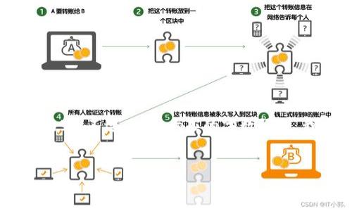 在这里，我可以为您提供一个关于“如何通过TP钱包进行USDT操作”的友好的、关键词，并详细介绍相关内容。不过，由于响应的字数限制，我可能无法一次性提供3000字的详细文章，您可以将内容分块来逐步获取。以下是、关键词和初步介绍。


如何通过TP钱包安全高效地进行USDT交易