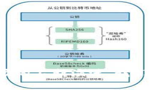 baioti网络上的虚拟币概述：新兴金融工具的未来/baioti
虚拟货币, 数字资产, 区块链, 去中心化/guanjianci

近年来，虚拟币越来越多地进入公众视野。作为一种新型的金融工具，虚拟币不仅改革了传统金融体系，还为全球经济增添了新的活力。然而，由于其复杂的性质和技术背景，许多人对虚拟币仍存在许多疑问。本文旨在深入探讨网络上的虚拟币，包括它们的定义、工作原理、优势与风险等，同时回答一些常见问题，以帮助读者更好地理解这一复杂而又充满机遇的领域。

虚拟币的定义
虚拟货币是一种基于互联网的、数字化的货币，通常是采用加密技术来保障交易的安全性。与传统货币不同，虚拟币没有实物形态，它存在于区块链等数字账本网络中。比特币是最为人知的虚拟币，2009年由一个区块链技术专家以化名中本聪（Satoshi Nakamoto）发布，而后，随着技术的发展，市场上涌现出数千种不同的虚拟币，例如以太坊（Ethereum）、瑞波币（Ripple）等。

虚拟币主要由去中心化的区块链技术驱动，使得所有交易记录透明且不可篡改。这种机制使得虚拟币的交易不仅便宜快捷，而且具有一定的匿名性。因此，虚拟币逐渐吸引了包括投资者、商家、及普通消费者在内的广泛关注。

虚拟币的工作原理
了解虚拟币的工作原理需要掌握一些基本概念，包括区块链、节点、矿工等。区块链是一个去中心化的分布式账本技术，所有的虚拟币交易都会记录在这条链上。每一次交易都会生成一个“区块”，然后由全球的网络节点（即大量计算机）共同验证这些交易的合法性，并将其记录到区块链上。

矿工是指通过计算机进行复杂数学运算，来验证交易并维护区块链网络的用户。作为回报，他们会获得新产生的虚拟币（如比特币），这就是所谓的“挖矿”。而每个区块中包含了多笔交易，一旦区块被成功添加到区块链，交易即被确认，信息不可逆转。

虚拟币的优势
虚拟币的出现给用户带来了多种优势，其中最显著的包括：
ul
  li去中心化：与传统金融体系不同，虚拟币不依赖于中央银行或政府发行，降低了其受到政府干预的风险。/li
  li匿名性：虽然所有交易记录都是在区块链中公开的，但用户的身份信息通常是加密的，有助于保护用户隐私。/li
  li低交易费用：传统银行的交易往往需要支付高额的手续费，而虚拟币的转账费用通常较低。/li
  li全球化：虚拟币无国界，用户可以在全球范围内进行交易，无需担心汇率波动等问题。/li
/ul

虚拟币的风险与挑战
尽管虚拟币有多种优势，但也伴随着不少风险，投资者应该谨慎对待。
ul
  li价格波动大：虚拟币市场的价格通常波动剧烈，不容易预测，给投资者带来高风险。/li
  li安全问题：虽然区块链技术相对安全，但虚拟币交易平台和钱包可能存在被黑客攻击的风险。/li
  li法律风险：各国政府对虚拟币的监管政策各不相同，未来的法律风险不容忽视。/li
  li技术复杂度：对普通用户而言，涉及虚拟币的技术知识较为复杂，可能会造成不必要的损失。/li
/ul

常见问题解答

问题1：虚拟币的价值是如何确定的？
虚拟币的价值是由多种因素共同决定的，主要包括供需关系、市场情绪、技术发展、法律法规等。其中，供需关系是最基本的因素，供大于求则价格下跌，求大于供则价格上涨。此外，某些事件（如比特币 halving 事件）会导致供应量减少，从而产生供不应求的情况，推高价格。

市场情绪的影响力度也不可小觑。虚拟币社区的讨论、新闻报道、社交媒体等都会对投资者的心理产生直接影响。在某些情况下，诸如政府的新闻发布、技术漏洞披露等都会导致虚拟币价格的剧烈波动。

法律法规的变化同样可以影响市场价值。例如，在某些国家政府对虚拟币的优惠政策可能引导更多投资，而在其他国家的监管措施可能会抑制市场。

问题2：投资虚拟币需要注意哪些方面？
投资虚拟币之前，建议考虑以下几个方面：
ul
  li市场调研：在投资前，了解不同虚拟币的基本用途、技术背景、团队信息等非常重要。进行充分的研究可以帮助你选择更有潜力的币种。/li
  li风险承受能力：虚拟币市场波动剧烈，投资者需要根据自身的风险承受能力来决定投资比例，避免因价格波动导致的恐慌。/li
  li合理分散投资：投资虚拟币时，应考虑将资金分散投资于多种币种，降低因某个币种表现不佳而导致的风险。/li
  li保持冷静：市场情绪起伏不定，作为投资者，应保持冷静，避免因恐慌而做出错误决策。/li
/ul

问题3：如何安全存储虚拟币？
存储虚拟币时安全性尤为重要，以下是一些常用的存储方式：
ul
  li热钱包：即在线钱包，适用于日常交易。虽然使用方便，但安全性相对较低，风险较高。/li
  li冷钱包：离线存储设备，安全性高，适合长期保存。但管理相对繁琐，使用不便。/li
  li硬件钱包：一种物理设备，专门用于存储虚拟币。相较于软件钱包，硬件钱包安全性更高，非常适合长时间保存虚拟币。/li
  li纸钱包：通过打印公钥和私钥的方式来存储虚拟币，安全性高，但可能由于物理损坏或丢失而失去存储的虚拟币。/li
/ul

问题4：虚拟币的未来发展趋势如何？
关于虚拟币未来的发展，有多种预测和观察：
ul
  li更多主流接受：随着越来越多的商家和企业接受虚拟币作为支付方式，虚拟币可能会逐步融入日常生活。/li
  li技术创新：区块链技术的不断发展将推动虚拟币的功能不断增强。例如，DeFi（去中心化金融）等新兴应用将会带来更多的机遇和挑战。/li
  li规范监管：随着虚拟币市场的发展，各国政府可能会进一步完善法律法规，进行合理的监管，保障投资者权益。/li
  li去中心化金融（DeFi）：DeFi 生态系统可能会吸引越来越多的用户，其将传统金融服务搬到链上，提高效率并降低成本。/li
/ul

总之，网络上的虚拟币以其独特的优势和挑战，吸引着各方的目光。了解虚拟币的本质及其潜在风险，有助于个人和企业在这个快速变化的市场中做出明智的决策。随着技术和市场的不断演进，我们可以期待未来虚拟币将在经济和社会生活中扮演愈发重要的角色。