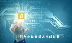 : TP钱包价格分析与市场趋