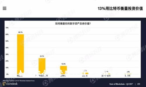 如何安全地管理TP钱包换币密码？