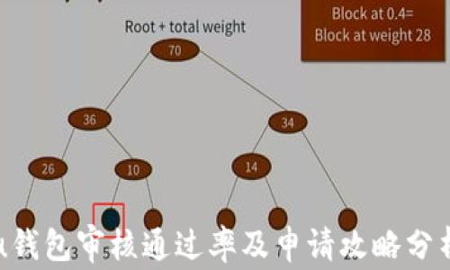 
u钱包审核通过率及申请攻略分析