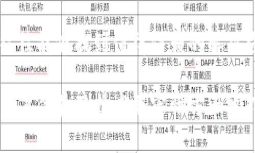 tTP钱包系统升级：必要性与影响/t
TP钱包, 系统升级, 区块链钱包, 数字货币/guanjianci

在数字货币迅速发展的时代，钱包成为了用户管理和存储数字资产的重要工具。TP钱包作为其中一款热门的区块链钱包，用户在使用过程中常常会关注其系统是否会进行升级。本文将详细探讨TP钱包的系统升级，包括其必要性、影响，以及用户可能关心的一些相关问题。

为什么TP钱包需要系统升级？
系统升级在技术领域是一个普遍且必要的过程，TP钱包也不例外。首先，升级可以提高钱包的安全性。随着数字货币的广泛使用，黑客攻击和网络安全威胁也越来越严重。通过系统升级，开发团队可以及时修补已发现的安全漏洞，增强钱包的防护能力，保护用户的资产安全。

其次，升级可以提升用户体验。用户对钱包的使用体验非常重视，定期的更新可以引入新的功能和现有功能。例如，TP钱包可能会在升级中添加更实用的界面设计，快速的转账速度，或者多种数字货币的支持，从而使得用户在使用过程中的体验更加流畅。

最后，系统升级也有助于对接新技术。区块链技术的发展日新月异，新兴技术如Layer 2解决方案、跨链技术等不断涌现。通过系统升级，TP钱包将能够适应这些新技术，保持竞争力，满足用户对新功能的需求。

TP钱包系统升级的影响
TP钱包的系统升级不仅会影响钱包的功能和性能，也会对用户的使用习惯产生影响。首先，在系统升级前后，用户需要注意钱包的新版本及其更新内容。通常情况下，开发团队会发布更新日志，详细说明新版本带来的改进和新功能。用户应定期查看这些信息，确保自己使用的是最新版本。

其次，系统升级可能会导致某些功能的调整。用户在习惯某些操作流程的情况下，突然升级后发现流程有所变化，可能会感到不适应。因此，开发团队在推送新版本时，最好附上用户指南，帮助用户快速上手新的操作方式。

此外，升级也可能涉及到服务的暂时中断。在进行重大系统更新时，为了确保资产的安全，TP钱包可能会暂时关闭服务。这种情况下，用户需要提前规划交易，以避免因为服务中断而耽误自己的操作。这种影响对于活跃投资者来说尤其重要。

TP钱包的常见问题

h4TP钱包的升级周期是怎样的？/h4
用户可能会好奇TP钱包的升级周期，这是一个涉及多方面的决定。一般而言，TP钱包会定期进行小规模的更新，如每月一次，来解决bug和性能。而对于重大升级，通常一年进行一次，根据市场需求和技术发展来决定具体的时间点。

之所以需要设定这样的周期，是因为不仅需要关注用户的需求，还要重视技术的安全性和稳定性。在一些紧急情况下，如发现重大安全漏洞，TP钱包会立即进行紧急升级，以迅速修复漏洞，保护用户资产。

针对用户的反馈和技术发展的变化，TP钱包的开发团队会不断评估升级的需要和紧迫性。经过市场调研和技术评估后，会制定合适的升级计划，并将其公告给用户。

h4如何安全地进行TP钱包的系统升级？/h4
在进行TP钱包的系统升级时，用户需要采取一些安全措施，以保护自己的数字资产。首先，确保从官方渠道下载升级包。TP钱包的官网和官方应用商店是最可靠的下载源，避免使用第三方网站的下载链接，以免遭遇恶意软件。

另外，用户在进行升级前，最好备份自己的钱包信息，包括私钥和助记词。在升级过程中，如果出现意外问题，用户仍然可以通过备份数据找回自己的资产。备份的过程应该独立于系统操作，确保安全。

用户还可以关注社区的讨论与建议，查看其他用户的升级体验是否良好。这些反馈可以为用户提供更好的决策依据，确保在最佳时机进行升级。最后，在升级完成后，用户应当验证钱包的功能是否正常，确保所有数据完整无误。

h4TP钱包在升级后的功能变化有哪些？/h4
每次TP钱包的系统升级，通常都会带来一系列的新功能和改进。用户在升级后，可以期待以下几种变化：

ol
listrong安全性提升：/strong可能会引入新的安全协议和加密技术，以提升用户账号的安全性。/li
listrong界面：/strong通过用户反馈，对界面进行，使操作更加简便直观。/li
listrong支持更多数字货币：/strong升级后，TP钱包可能会增加对新兴数字资产的支持，满足用户需求。/li
listrong性能提升：/strong改进的技术架构可能会使转账速度更快，处理性能更优越。/li
/ol

用户在体验新功能时，可以通过学习和参与社区讨论，充分了解这些变化，从而更好地利用钱包提供的新服务。

h4如果TP钱包在升级中遇到问题，用户该如何处理？/h4
在TP钱包进行系统升级的过程中，可能会发生一些意外情况，比如升级失败或数据丢失。面对这些问题，用户需要冷静处理，首先查看TP钱包的官方网站或社区，看是否有公告说明问题原因及解决方案。

如果问题持续存在，可以通过客服渠道向TP钱包官方寻求帮助。通常，官方会提供技术支持，协助用户解决遇到的问题。用户在联系官方支持时，尽量提供详细信息，如错误提示、操作步骤等，以便技术支持更快找到解决方案。

此外，用户也可以寻求社区的帮助，借助其他用户的经验和建议解决遇到的问题。社区平台通常是信息分享和交流的重要渠道，往往能够找到值得信赖的解决方法。

总结来说，TP钱包的系统升级是一个必要且持续进行的过程。随着技术发展和用户需求变化，定期升级的策略在确保安全、提升用户体验及技术兼容性方面发挥着至关重要的作用。用户应关注升级信息，采取合理的保护措施，以便在享受新功能的同时\, 保护个人数字资产的安全。
