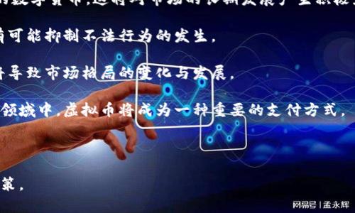 biao ti虚拟币泡沫的真相与未来趋势/biao ti

虚拟币泡沫,数字货币,投资风险,市场趋势/guanjianci

近年来，虚拟币作为一种新兴的投资选择，吸引了无数投资者的关注。随着比特币、以太坊等主流数字货币的价格暴涨，许多初次接触虚拟币的投资者纷纷涌入市场，试图分一杯羹。然而，虚拟币市场的波动性之大，给不少投资者带来了巨大的风险和困惑。实际上，虚拟币的泡沫现象日益明显，而伴随而来的则是市场的剧烈波动和重要的投资警示。

在本篇文章中，我们将深入探讨虚拟币泡沫的成因、现象及其未来的发展趋势，同时回答以下四个相关问题：
ul
li1. 什么是虚拟币泡沫，它是如何形成的？/li
li2. 投资虚拟币有哪些潜在风险？/li
li3. 如何判断虚拟币的合理价值与市场趋势？/li
li4. 虚拟币的未来发展趋势及其影响因素有哪些？/li
/ul

1. 什么是虚拟币泡沫，它是如何形成的？

虚拟币泡沫是指在数字货币市场中，资产价格远高于其内在价值的现象。这种现象通常由投资者的过度投机和市场心理推动。虚拟币泡沫的形成，主要可以从以下几个方面进行分析：

strong投机行为：/strong许多投资者进入虚拟币市场的主要动机是期望快速获得高额回报，而不是基于对数字货币本身的理解和长期投资的考虑。这种投机行为使得市场价格迅速飙升，导致泡沫的产生。

strong市场信心：/strong在虚拟币市场中，投资者的信心往往受到新闻、社交媒体和市场情绪的影响。成功的交易案例和名人效应会吸引更多的投资者，进一步推高价格，从而形成虚拟币的泡沫。

strong缺乏监管：/strong虚拟币市场相对缺乏有效的监管，使得一些不法分子可能利用这一点进行市场操控，进一步加剧价格泡沫的形成。缺乏透明度和误导性信息也容易导致投资者出现盲目跟风的行为。

综上所述，虚拟币泡沫的形成是多种因素共同作用的结果。在这样的背景下，投资者在进入这个市场时，需要保持警惕，深入了解自身的投资目的和风险承受能力。

2. 投资虚拟币有哪些潜在风险？

虽然虚拟币为投资者提供了巨大的收益潜力，但其潜在的风险也是不容忽视的。以下是一些主要的风险因素：

strong价格波动性：/strong虚拟币市场的价格波动极为剧烈，几分钟内价格可能发生巨大的变化。这种高波动性会造成投资者的巨额亏损，尤其是对于保守型投资者来说更是风险重重。

strong技术风险：/strong虚拟币的交易和存储过程涉及到技术系统的稳定性和安全性。如果交易平台受到黑客攻击或出现系统故障，投资者的资金可能会面临损失。

strong法律和监管风险：/strong由于虚拟币市场的特殊性，许多国家和地区仍在探讨适用于数字货币的法律法规。政策的不确定性可能对虚拟币的交易造成直接影响，甚至导致某些币种被禁止交易。

strong心理因素：/strong从众心理是虚拟币投资中常见的现象。投资者往往根据他人的行为做出决策，容易成为“羊群效应”的受害者。情绪化的决策可能导致损失，而缺乏冷静分析则可能错失投资良机。

认识到这些潜在风险，投资者应当在进行虚拟币投资前，认真评估自己的风险承受能力，并制定清晰的投资策略。

3. 如何判断虚拟币的合理价值与市场趋势？

判断虚拟币的合理价值与市场趋势并非易事，但可以通过以下几种方法进行分析：

strong技术分析：/strong技术分析是通过历史价格、成交量等市场数据来预测未来价格走势的方法。投资者可以使用图表工具和指标（例如移动平均线、相对强弱指标等）进行技术分析，以判断买入和卖出的时机。

strong基础分析：/strong基础分析则是研究虚拟币的内在价值，包括其项目的应用场景、技术背景、团队实力等。深入了解项目的白皮书及其实际应用，对判断其合理价值至关重要。

strong市场情绪分析：/strong市场情绪可以通过社交媒体、论坛上的讨论和新闻报告来观察。市场对某一虚拟币的普遍看法可能影响其价格走势，过度的乐观或悲观情绪都可能导致泡沫或恐慌。

strong不同币种比较：/strong将某一虚拟币与其他主流币种进行比较，特别是在同一市场领域内的竞争币种，能够帮助投资者理解其相对价值，从而判断其合理价格区间。

虽然判断虚拟币的合理价值与市场趋势并不容易，但通过综合考虑多方面的因素，投资者可以提高成功的概率和信心。

4. 虚拟币的未来发展趋势及其影响因素有哪些？

虚拟币的未来发展趋势受到多种因素的影响，以下是一些主要的发展方向和可能的趋势：

strong技术进步：/strong随着区块链及相关技术的不断进步，虚拟币的性能和应用场景也在不断扩展。未来可能会涌现出更多兼具安全性和高效性的数字货币，这将对市场的长期发展产生积极影响。

strong监管政策：/strong伴随虚拟币市场的发展，各国的监管政策也在不断完善。更为明确的法律框架将促进市场的成熟，保护投资者的权益，同时有可能抑制不法行为的发生。

strong市场整合：/strong随着市场的逐渐成熟，部分实力较弱、缺乏技术对称的虚拟币可能会面临淘汰，而主流币种与创新项目将迎来整合机会。这将导致市场格局的变化与发展。

strong社会接受度：/strong虚拟币在社会中的接受度日益提升，消费者和企业之间的交易可能越来越多地采用数字货币。不难预见，未来在一些特定领域中，虚拟币将成为一种重要的支付方式。

从整体上看，虚拟币的未来发展趋势将是一个复杂而多变的过程，投资者需时刻关注市场动态、锐意进取，以适应未来可能出现的变化。

综上所述，虚拟币泡沫是一个复杂的经济现象。通过深刻理解其成因、潜在风险、判断方法及发展趋势，投资者能够更好地把控市场，进行理性的投资决策。