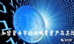 BNB币：加密货币市场的明