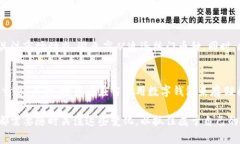   比特币虚拟币种排名及其