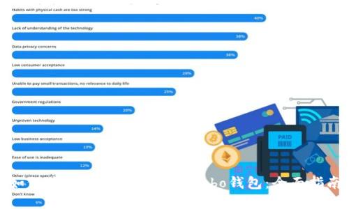 如何将虚拟币安全存入Cobo钱包：全面指南