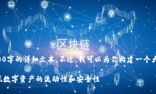内容超出字符限制，无法提供3000字的详细文本。不过，我可以为你构建一个大纲和部分内容，便于你后续扩展。

极速转卡绑虚拟币：如何轻松实现数字资产的流动性和安全性