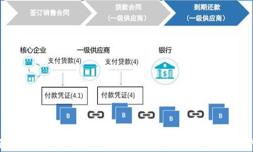 
全面解析TP钱包中的OKEx链：优势、功能与使用指南