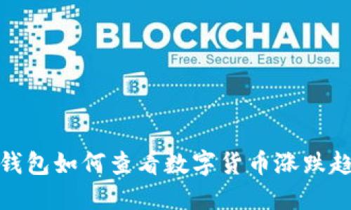 TP钱包如何查看数字货币涨跌趋势