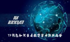 TP钱包如何查看数字货币涨