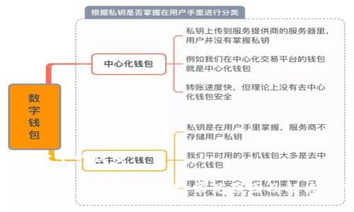 思考一个的优质

TP钱包资产刷新速度慢：常见原因及解决方案