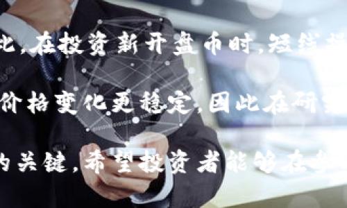 baioti2023年新开盘虚拟币的市场趋势及投资分析/baioti
虚拟币, 新开盘虚拟币, 投资分析, 市场趋势/guanjianci

在过去几年中，虚拟币市场的发展如火如荼，随着区块链技术的迅速进步和应用场景的不断扩展，越来越多的新开盘虚拟币涌入市场。这些新兴的数字资产不仅为投资者带来了投资机会，同时也加入了不小的风险。在这篇文章中，我们将深入探索2023年新开盘虚拟币的市场趋势，并为投资者提供详细的投资分析。

一、新开盘虚拟币的市场环境

在2023年，虚拟币市场经历了一系列剧烈的波动和变化。新的币种持续进入市场，吸引了大量交易者的目光。根据最新的数据报告，全球数字资产的市值已经达到了数万亿美元。在此背景下，新开盘虚拟币的数量也在显著增加，成为币圈新宠。

新开盘虚拟币通常会在特定的交易场所首次上市。有些项目得到了投资机构的青睐，迅速集资，成为市场热宠，而有些则因为缺乏实际的应用场景和技术支持而遭遇冷遇。市场的风险与机遇并存，投资者在选择时需要严格分析和判断。

二、2023年新开盘虚拟币的投资机会

对于投资者而言，新开盘虚拟币提供了很多投资机会。从技术层面分析，这些币种往往具备一定的技术创新，如更快的交易速度、更低的交易费用等。此外，新币的团队背景、市场需求、社区建设等也是投资者考虑的重要因素。

2023年，多个新开盘币种（如某某币、某某币等）的成功表现显示了市场对创新和独特价值的追求。许多投资者通过参与这些新币的早期投资，获得了丰厚的回报。不过，需要注意的是，风险管理依然非常重要。

三、如何评估新开盘虚拟币的前景

在投资新开盘虚拟币时，深入评估其前景非常关键。首先，投资者需要对币种的白皮书进行详细分析，了解其技术背景和发展计划。此外，团队的专业素养和过往经验也是评估的重要依据。如果项目团队具备丰富的行业经验和成功案例，通常会更受市场认可。

其次，关注币种的社区支持情况也至关重要。活跃的社区可以为项目提供更多的曝光和认可度，是项目成功的重要推动力。在社交媒体、论坛等平台上了解社区的反馈意见，可以帮助投资者更好地做出决策。

最后，还需要评估币种的市场需求。如果某个虚拟币能解决特定行业的痛点，并具有广泛的应用场景，那么它的投资前景将十分光明。

四、投资新开盘虚拟币的常见问题与解答

在投资新开盘虚拟币时，投资者常常会遇到一些疑问。以下是几个常见问题的详细解答。

问题1：如何判断新开盘虚拟币的可信度？

判断新开盘虚拟币的可信度需要从多个方面入手。首先，查看项目的白皮书，它应该详细阐述项目的背景、目标、技术细节以及未来计划。一个可信的项目通常会有清晰的愿景和道路图。

其次，研究团队成员的背景。一个有效的项目团队应该具备相关领域的知识和经验，最好有成功的项目历史。此外，团队成员的社会媒体活跃度和社区参与情况也能反映项目的透明度和可信度。

然后，关注项目的伙伴关系和投资者。如果项目与知名企业或投资机构有合作关系，通常意味着它得到了市场的认可。同时，社交媒体和论坛上的社区反馈也是判断其可信度的重要步骤。良好的社区氛围和正面的评价可以增强项目的信任感。

问题2：投资新开盘虚拟币的风险有哪些？

投资新开盘虚拟币的风险主要体现在市场波动性、项目不确定性和法律风险等几个方面。

首先，新开的虚拟币通常价格波动较大，短时间内可能出现大幅度的涨跌，给投资者带来损失。因此，对于风险承受能力较低的投资者，不建议大量投资新开盘虚拟币。

其次，一些项目缺乏实际应用场景和可持续的商业模式。这意味着，这些虚拟币可能在短期内疯涨，但长期来看并无实际价值。这种不确定性需要投资者在选择时保持高度警惕。

最后，法律风险也是不可忽视的因素。各国对虚拟币的监管政策不尽相同，某些地区可能在某种程度上限制或禁止特定类型的虚拟币。如果新开盘币的法律地位不明确，投资者可能面临巨大风险。

问题3：新开盘虚拟币的投资时间点该如何把握？

把握新开盘虚拟币的投资时间点至关重要。一般来说，理想的投资时机是在硬币刚刚上市后的几天内，这段时间内价格可能会有较大的波动。如果项目得到市场的认可，价格将会上涨；反之，如果市场反馈不佳，价格也可能迅速下跌。

此外，关注市场趋势和相关消息也能有效把握投资时机。例如，某个币种在某一项目进展或合作公布后，可能会大幅上涨。投资者需要时刻保持对市场动态的敏感，以便及时作出决策。

同时，合理分配投资资金也很重要。长线投资者可以选择在某个币种刚上市时适当介入，但要注意控制仓位，以免因为价格波动造成重大损失。

问题4：新开盘虚拟币与老牌虚拟币的投资策略有何不同？

新开盘虚拟币与老牌虚拟币的投资策略有着显著的差异。首先，在风险评估方面，新开盘虚拟币由于缺乏市场验证，投资风险通常较高，而老牌虚拟币如比特币和以太坊等已经过多次市场考验，相对更稳定。因此，投资新开盘虚拟币时需要做好更为充分的研究与把控。

其次，投资时机的把握也有所不同。老牌虚拟币的市场流动性较好，其价格波动相对较小，而新开盘虚拟币在上市初期的价格波动较为剧烈。因此，在投资新开盘币时，短线操作的概率更高，而老牌币则更适合长期持有。

最后，关注市场消息和社交媒体反馈会更加显著影响新开盘虚拟币的价格。老牌币的走势则相对受宏观经济因素和更多市场参与者的影响，其价格变化更稳定，因此在研究方向上也需有所区别。

综上所述，2023年新开盘虚拟币因其独特的市场环境与投资机会，吸引着越来越多的投资者。然而，值得提醒的是，理性投资、风险管理是成功的关键，希望投资者能够在参与新开盘虚拟币时做好充分的准备与分析，以获得最佳的投资回报。